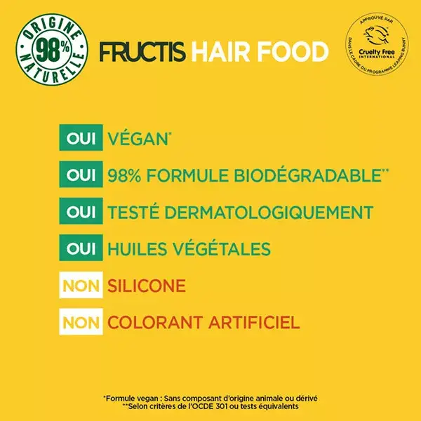 Garnier Fructis Hair Food Mascarilla Nutritiva de Plátano 390ml