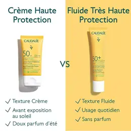 Caudalie Vinosun Protect Crème Haute Protection SPF50 50ml