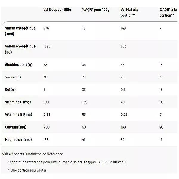 Elettroliti Integratore Isostar Hydrate & Perform Iso Drink? 400 G Di Bevanda Isotonica Sali Minerali - Foto 7