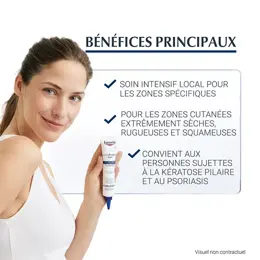 Eucerin UreaRepair Plus Crème 30% d'Urée Peaux Sèches 75ml