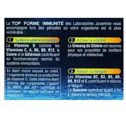 Juvamine Top Forme Immunité 30 comprimés