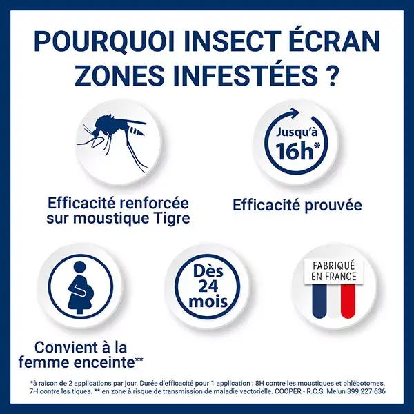 Insect Ecran Anti-Moustiques Spray Zones Infestées 100ml
