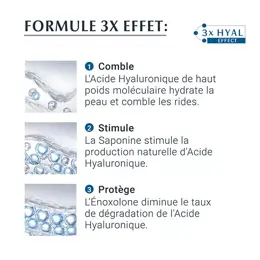 Eucerin Hyaluron-Filler +3x Effect Sérum Concentré Anti-Âge 6 x 5ml