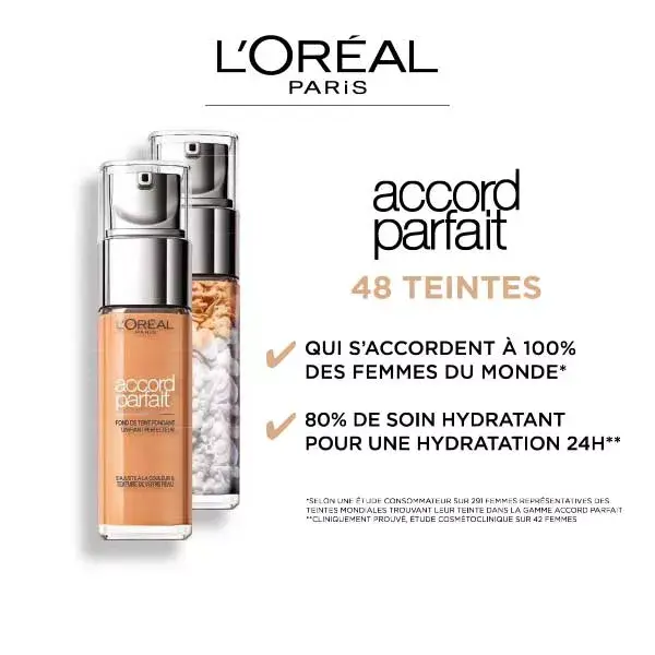 L'Oréal Paris Accord Parfait Fond de Teint Fluide N°1.N Ivoire 30ml