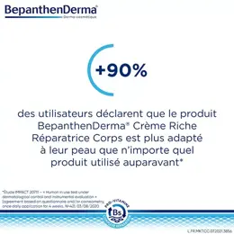 BepanthenDerma® Crème Riche Réparatrice Corps Peaux Sèches et Sensibles 400ml