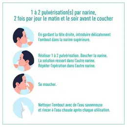 Puressentiel Respiratoire Spray Hygiène Nasale Hydratant 100ml