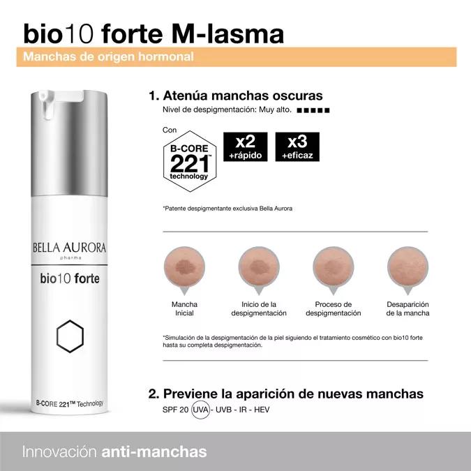Bella Aurora Bio 10 Tratamento despigmentante Forte M-Lasma 30ml