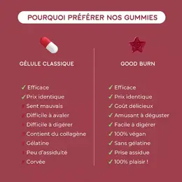 Lashilé Beauty Good Burn Boost Minceur Sans Sucres 60 gummies