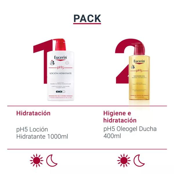 Eucerin Hygiene- und Trinkrucksack