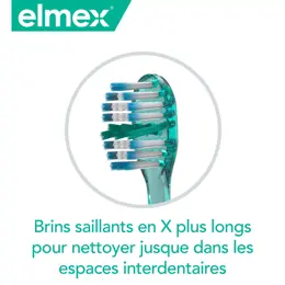 Elmex Routine Sensitive Professional