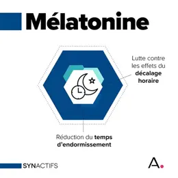 Synactifs Melagreen Melatonine Bio 15 gélules