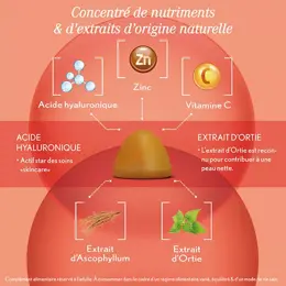 Oenobiol Gummies Anti-imperfections 60 unités