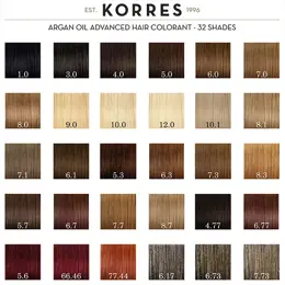 Korres Capillaire Coloration Permanente Châtain Marron 5.7