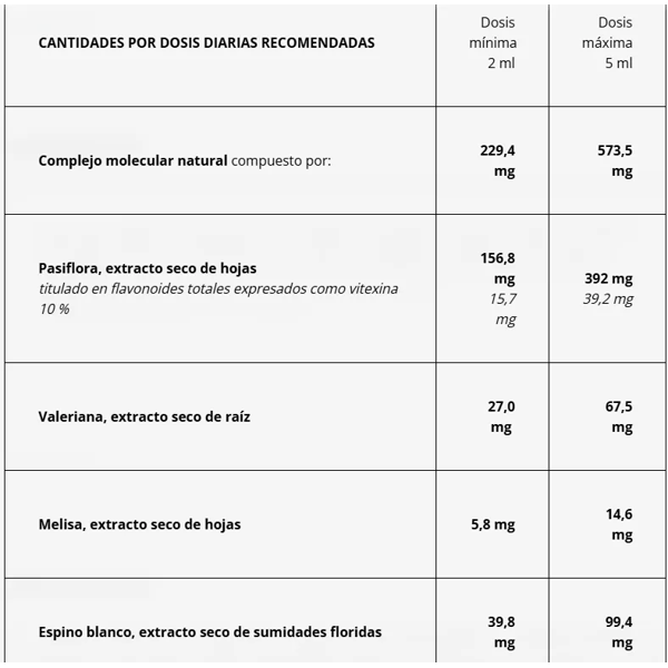 Sedivitax Bio-Tropfen 30ml