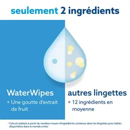 WaterWipes Lingettes 3x60