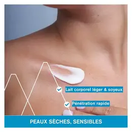 Uriage Eau Thermale Lait Velouté Corps Hydratant Peaux Sèches Sensibles 500ml