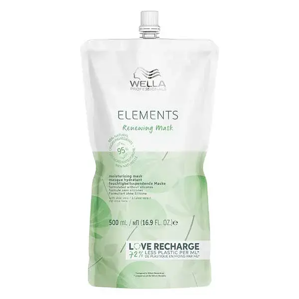 Wella Professionals Elements Recharge Masque régénérant sans silicones pour tous cheveux 500ml