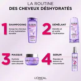 L'Oréal Paris Elsève Hyaluron Repulp Sérum Hydra-Texturisant 150ml