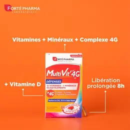 Forté Pharma Multivit' 4G Défenses 60 comprimés