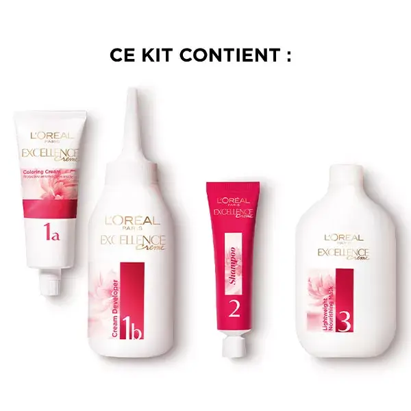 L'Oréal Excellence Crème Coloration Blond Cendré 7.1