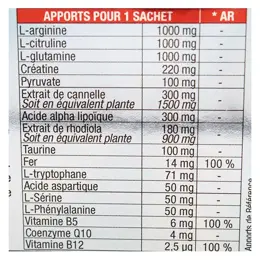 3C Pharma Asthé1000 10 sachets