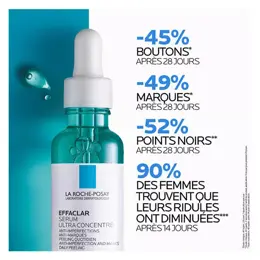 La Roche Posay Coffret Effaclar Sérum 30 ml + Gel Moussant Purifiant 50ml