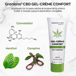 Granions Gel-Crème Confort CBD Effet Chauffant 75 ml