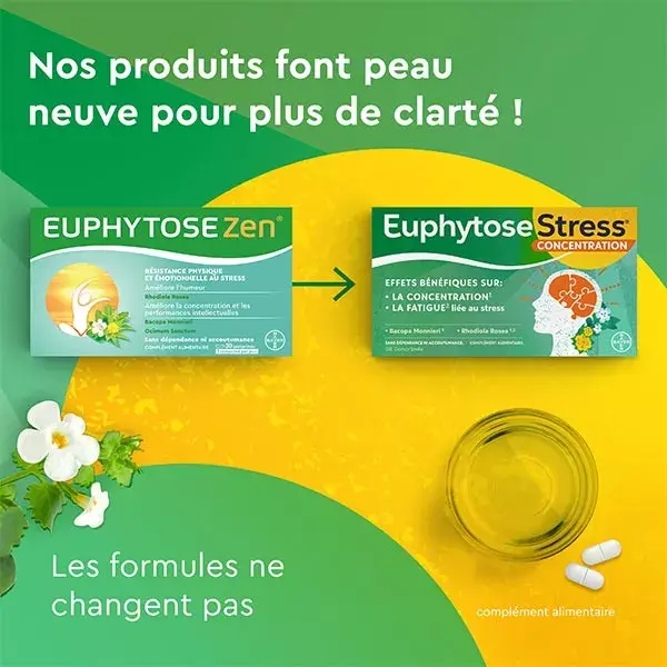Euphytose Zen Stress 30 comprimés Prix bas