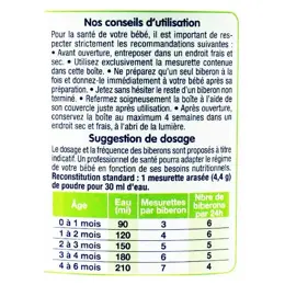 Physiolac Bio Lait 1er Age 400g