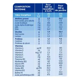 Picot Lait 1er Âge 800g