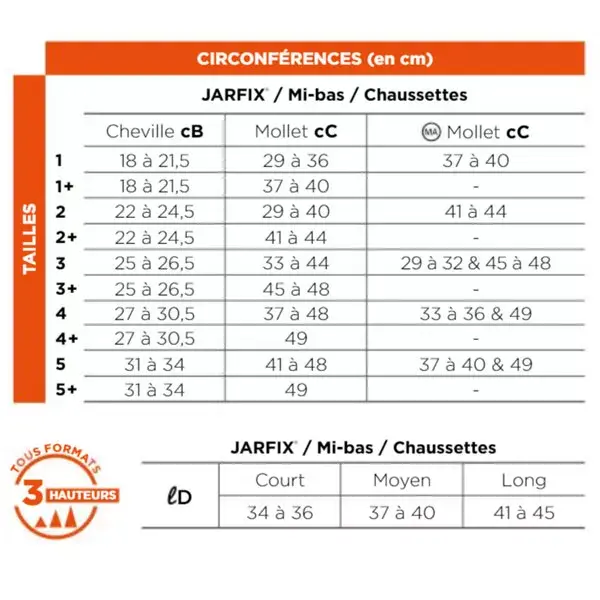 Radiante Microvoile Chaussettes Jarfix Classe 2 Moyen Taille 3+ Marine