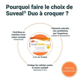 Densmore Suvéal Duo  à Croquer  Maintien d'une Vision Normale Cure 3 mois