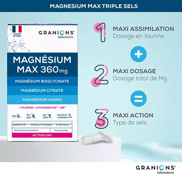 Granions Magnesium Max 360 mg Helps Reduce Stress and Fatigue Action 24h 90 tablets