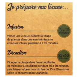 Nat & Form Tisane Queues de Cerises 50g