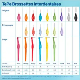 TePe Brossette Interdentaire Angle Eco-Responsable ISO 5 / 0,8mm 6 brossettes