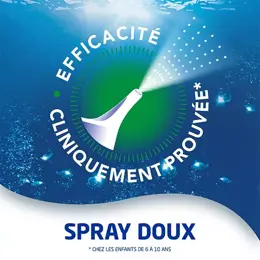 Physiomer Hygiène du Nez Spray Doux 135ml