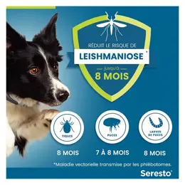 Seresto Grand Chien Collier Anti-Puces et Anti-Tiques +8kg 2 unités