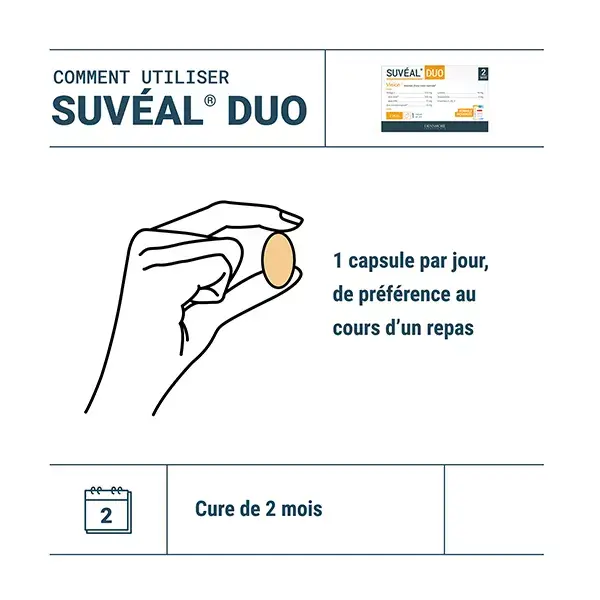 Densmore Suvéal Duo Vision 8 mesi (Lotto di  4x2 mesi)