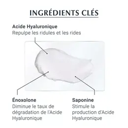 Eucerin Hyaluron-Filler +3x Effect Soin de Jour Anti-Âge Peaux Sèches 50ml