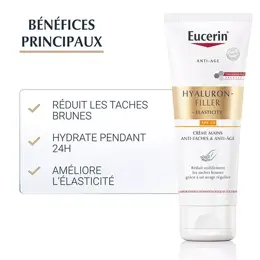 Eucerin Hyaluron-Filler + Elasticity Crème Mains Anti-Âge SPF30 75ml