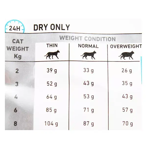 Royal Canin Veterinary Chat Skin & Coat 3kg5 Pas cher