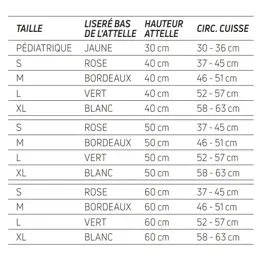 Donjoy Immo AT4 Attelle de Genou Post-Opératoire Hauteur 60cm Taille XL