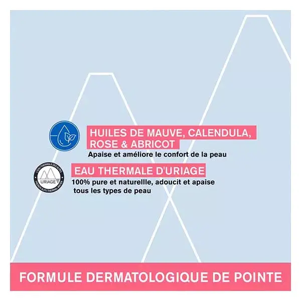 Uriage Roséliane Fluide Dermo-Nettoyant Démaquillant Anti-Rougeurs 250ml
