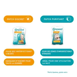 Compeed Patchs anti-imperfections purifiants hydrocolloides 7 unités