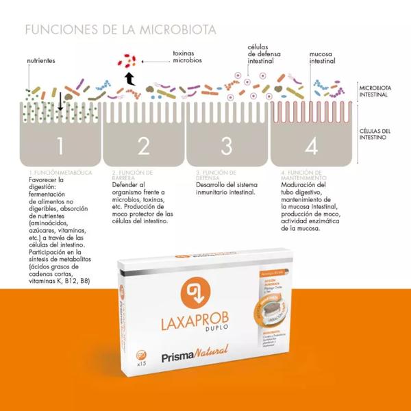 Prism Natural Laxaprob Bilayer 15 Tablets