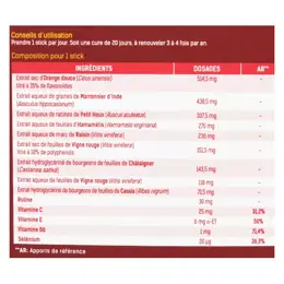 Santé Verte Circulymphe Complexe H 20 sticks