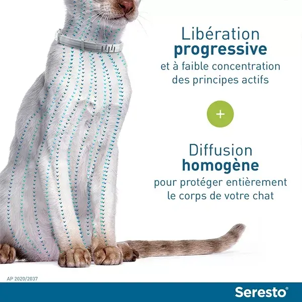 Seresto Chat Collier Antiparasitaires x 3 unités