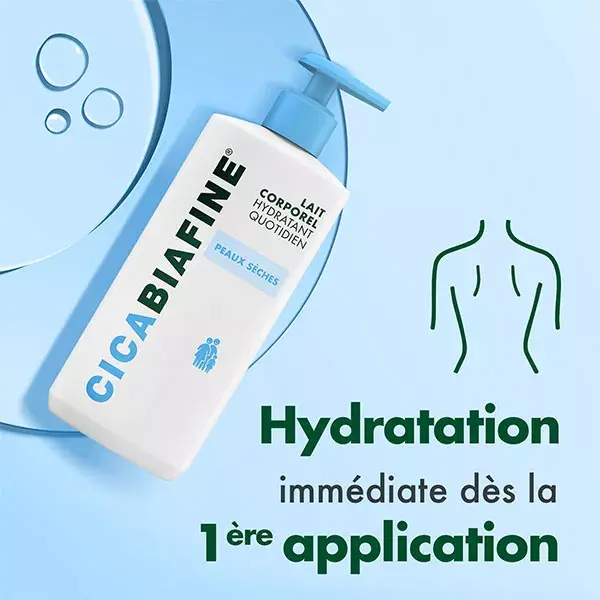 Biafine Cicabiafine Lait Hydratant Corporel Quotidien 400ml