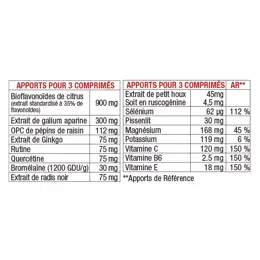 3C Pharma Lymphaveine-H 15 comprimés