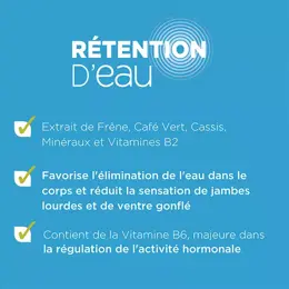 Forté Pharma Minceur Rétention d'Eau Elimination Draineur 28 comprimés